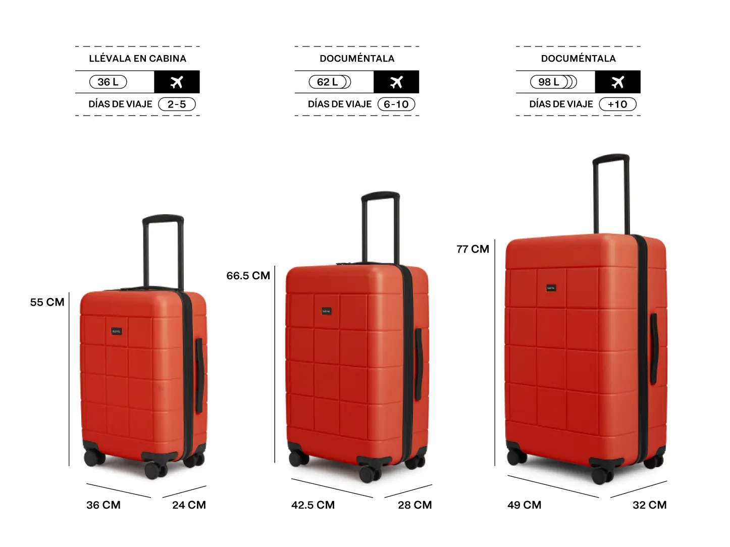 Set Maletas Rojo